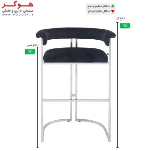 اپن هوگر مدل SH261-CD
